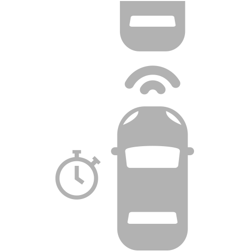 The Following Distance Indicator Infographic