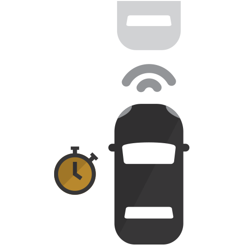 The Following Distance Indicator Infographic hover