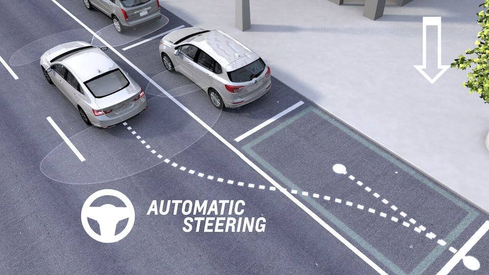 Safety: Automatic Park Assist