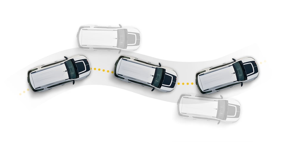 Safety: Electronic Stability Control