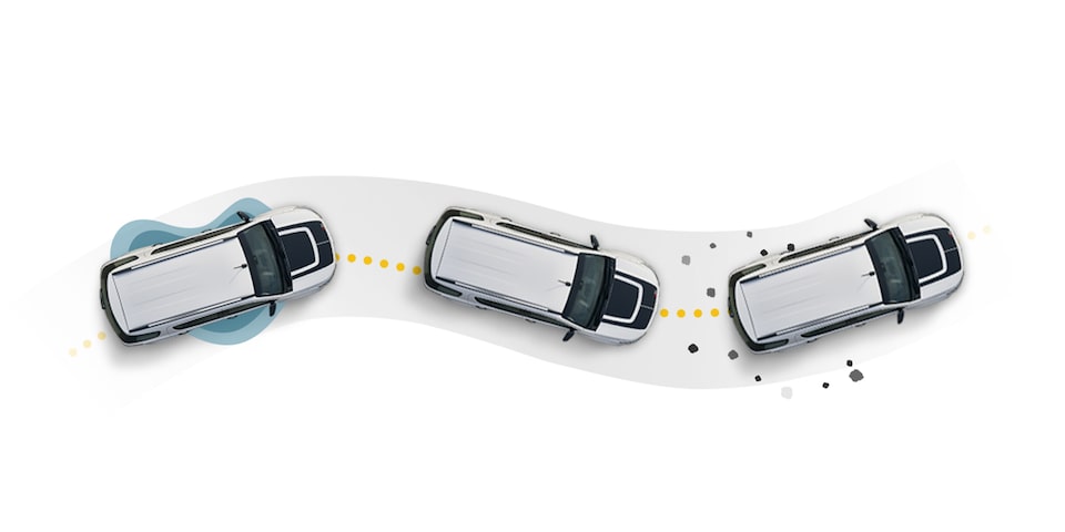 Safety: Traction Control System